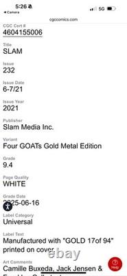 LIMITED EDITION GOLD WMBA CGC, Caitlyn Clark, AMAZING TOPIC Piece? 1/1